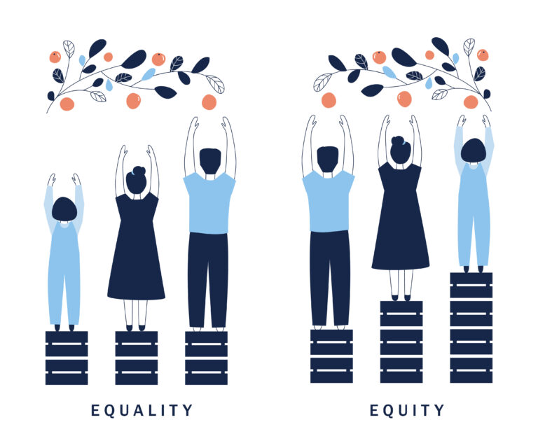 An illustration showing three people of different heights reaching for fruit on a tree. on the left, they have all been given steps of the same height, on the right, they have been given steps of different heights to allow them all to reach the fruit.
